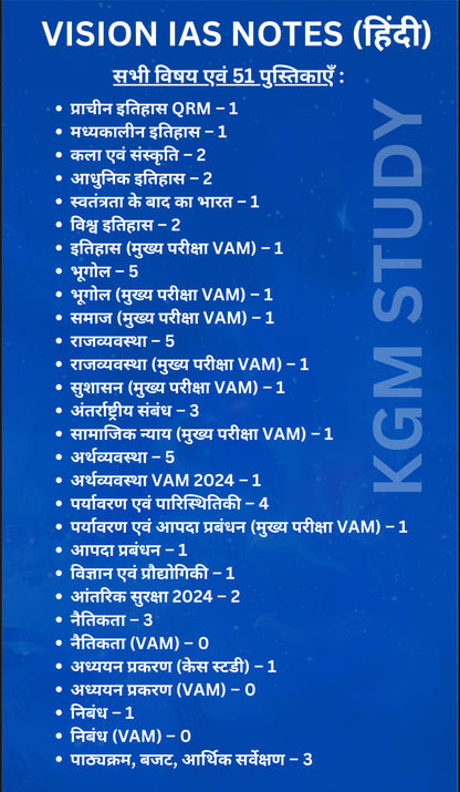 Vision IAS Hindi Medium Complete Notes | Latest 52 Booklets