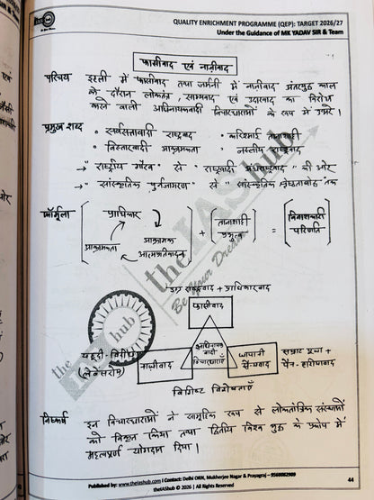 MK Yadav Sir QEP "Power Pages" Mains Notes 2026 (Hindi) | IAS Hub Mains Notes for UPSC, UPPCS, BPSC (4 Books-Hindi)