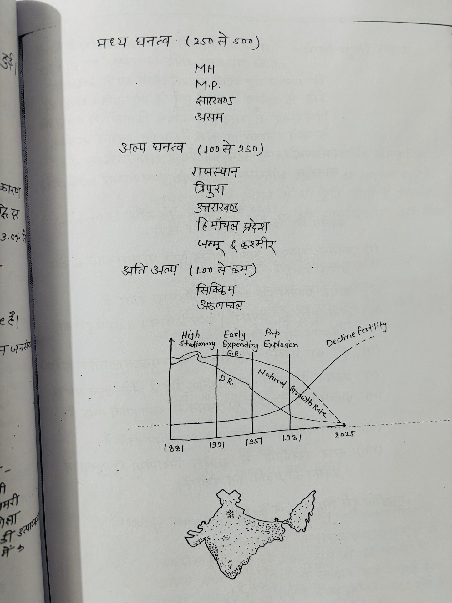 Alok Ranjan Sir Geography Optional COMBO Notes in Hindi (Printed+Handwritten) | 27 Booklets - Hindi Medium