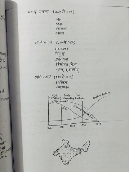 Alok Ranjan Sir Geography Optional COMBO Notes in Hindi (Printed+Handwritten) | 27 Booklets - Hindi Medium