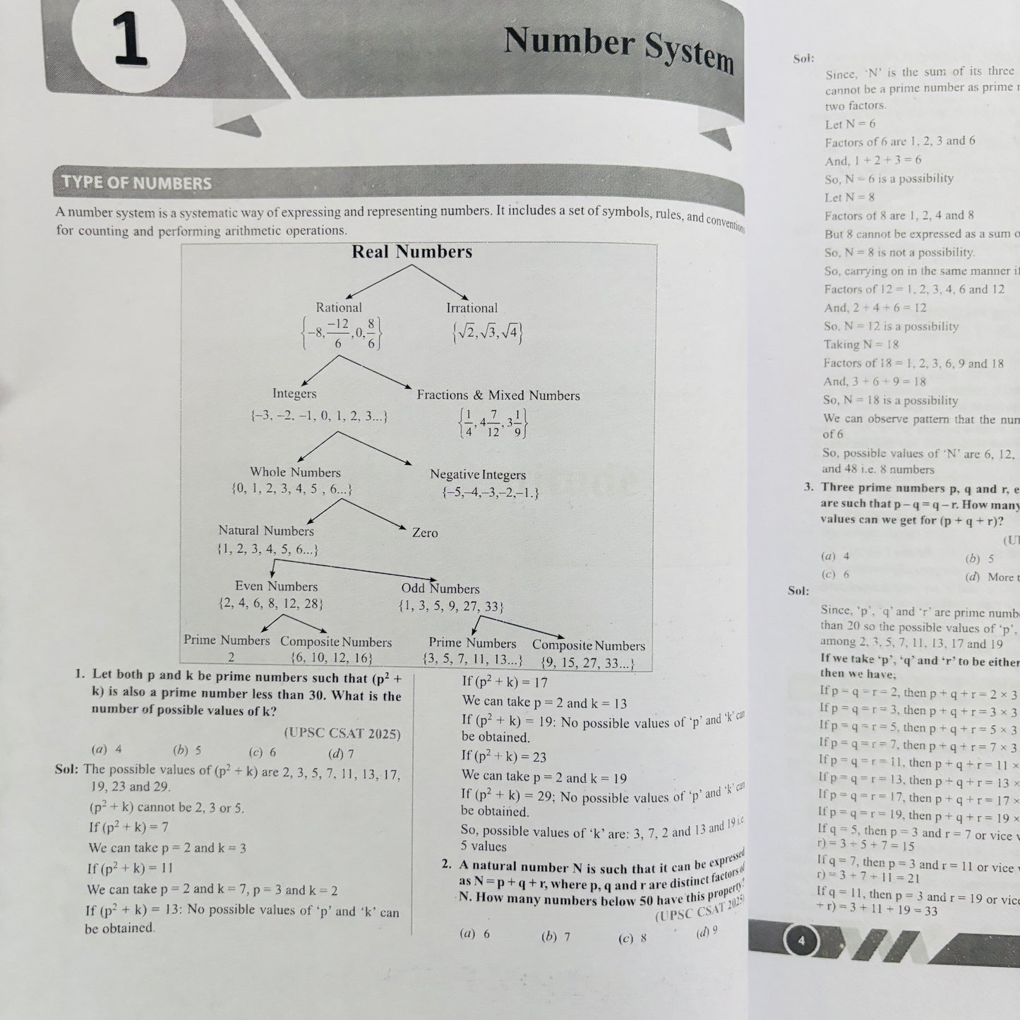 PW Only IAS Udaan CSAT Notes (English) | Best CSAT Notes For UPSC Prelims 2026-27