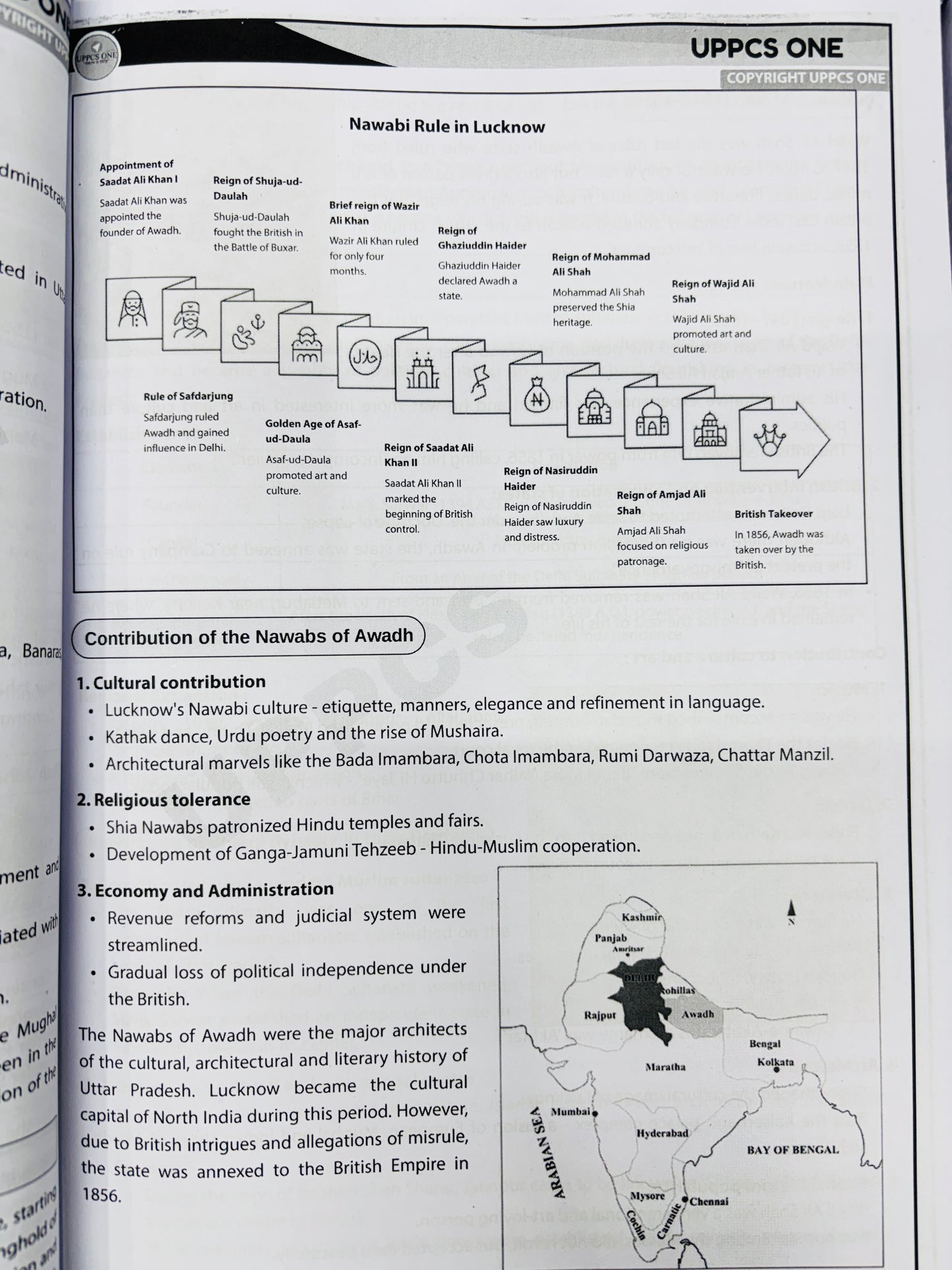 UPPCS One : UPPCS Mains Notes (English)| Best UPPCS Notes 2026 | 6 Latest Booklets