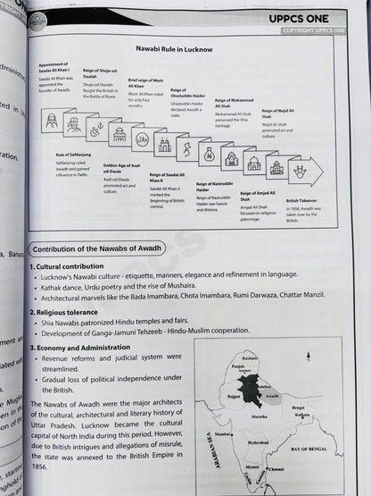 UPPCS One : UPPCS Mains Notes (English)| Best UPPCS Notes 2026 | 6 Latest Booklets