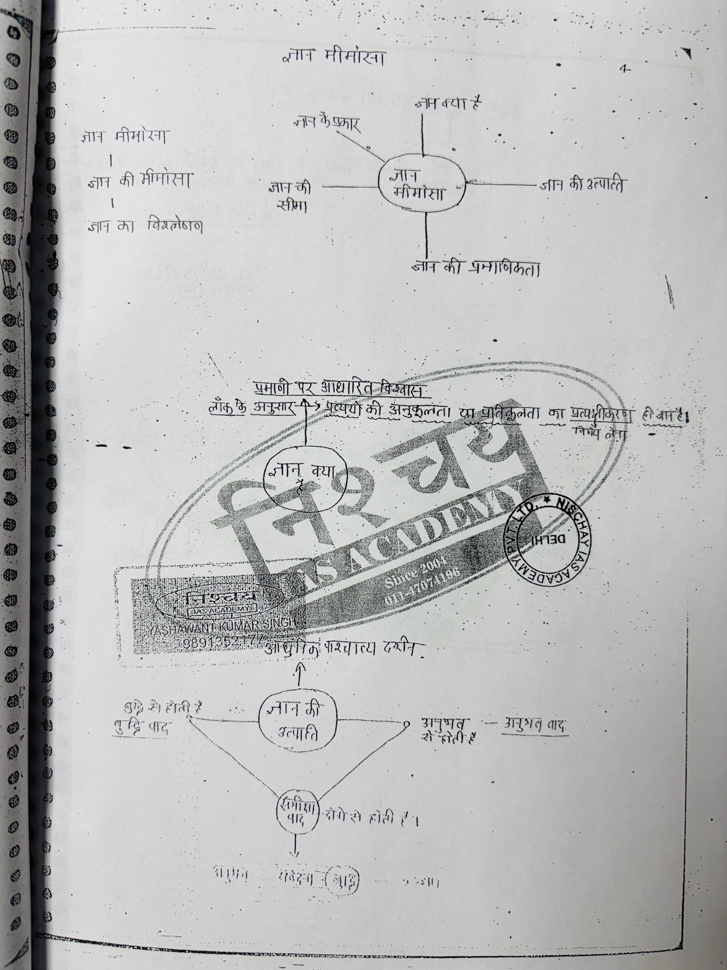 Nishchay IAS Philosophy Optional Handwritten Class Notes in Hindi (4 Booklets)