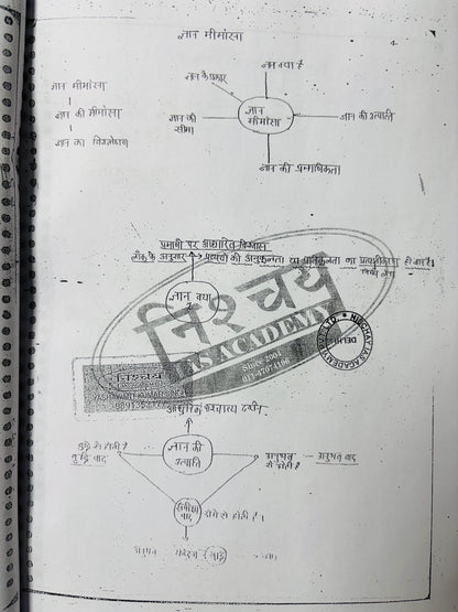 Nishchay IAS Philosophy Optional Handwritten Class Notes in Hindi (4 Booklets)