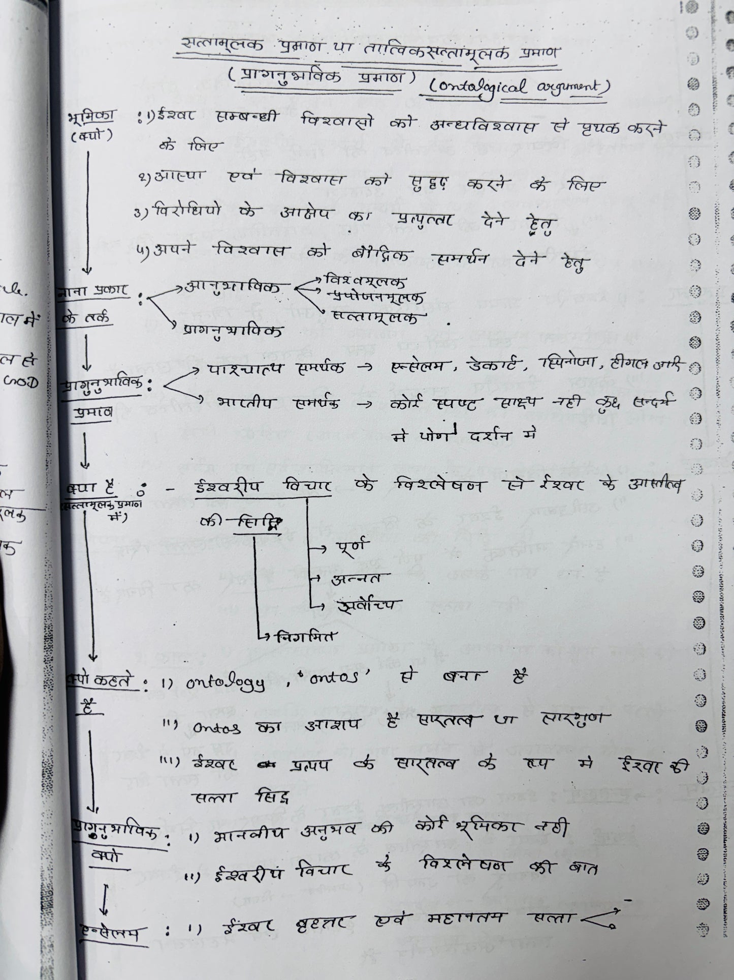 Patanjali IAS Philosophy Optional Complete Notes (Printed+Handwritten) | 11 Booklets - Hindi Medium