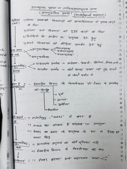 Patanjali IAS Philosophy Optional Complete Notes (Printed+Handwritten) | 11 Booklets - Hindi Medium
