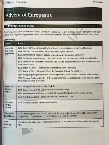Civilsdaily X-Factor Notes for UPSC Mains 2027 – 16 Booklets Complete Set (English Medium)