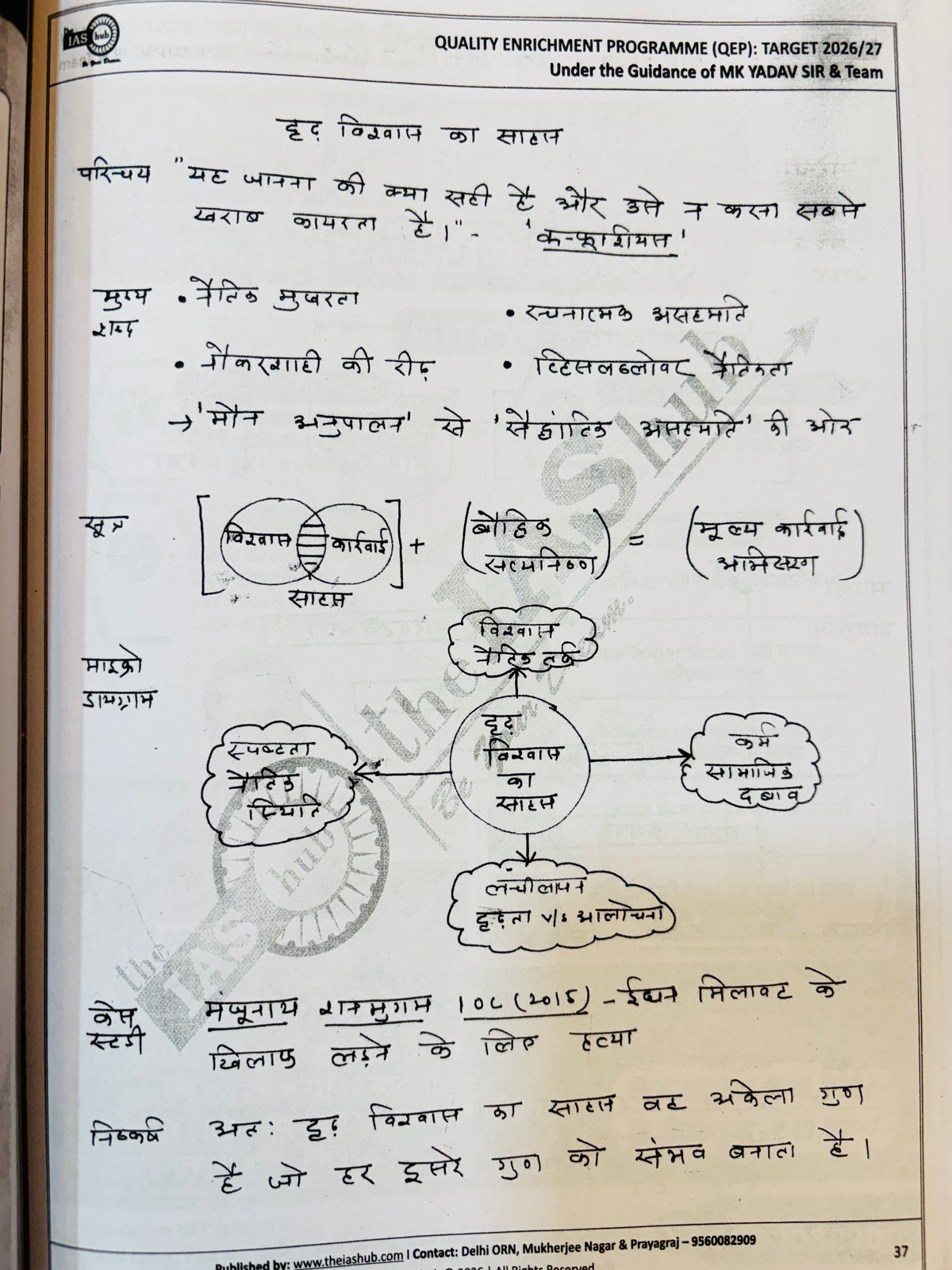MK Yadav Sir QEP "Power Pages" Mains Notes 2026 (Hindi) | IAS Hub Mains Notes for UPSC, UPPCS, BPSC (4 Books-Hindi)