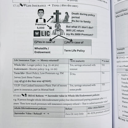 Mrunal Sir Economy Notes Combo (Prelims+Mains) 2025-26