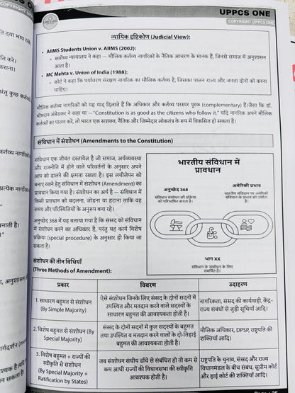UPPCS One Mains Test Series Notes 2025 (Hindi) | 8 Tests - Hindi Medium