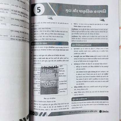 PW Only IAS Udaan Notes 2026 (Hindi) | Best UPSC Prelims Notes | 11 Booklets - Hindi Medium