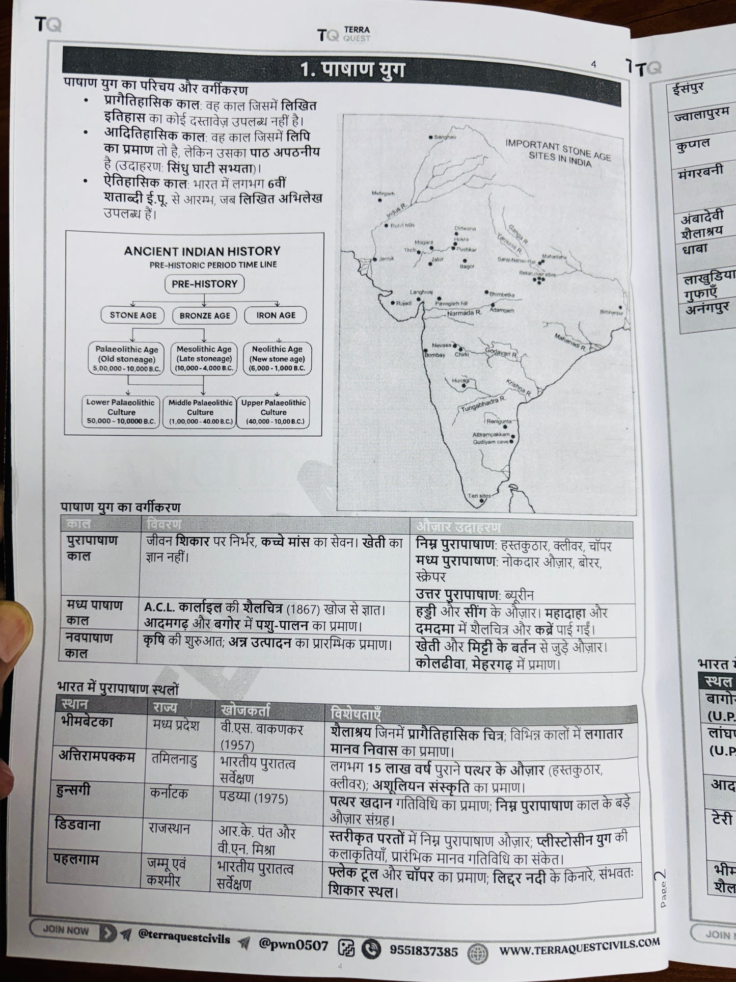 Terra Quest Prelims Study Material For UPPCS 2026 (Hindi) | Prelims Notes for UPSC, UPPCS, BPSC, HPSC, UKPSC (4 Books - Hindi)