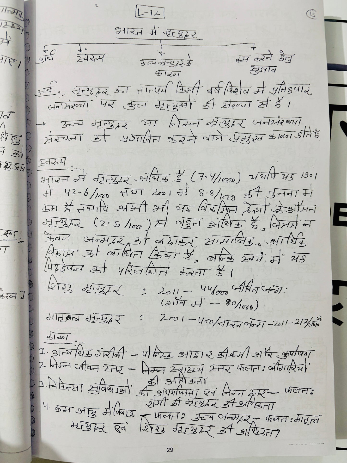 SS Pandey Sociology Optional Combo Notes (Printed+Handwritten) | 13 Booklets - Hindi Medium