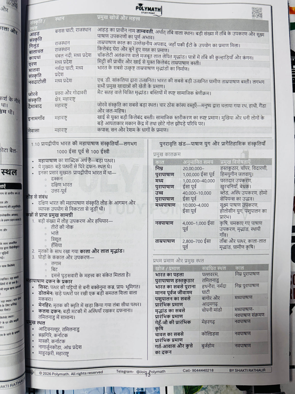 Polymath Adhigam Series for UPPCS Prelims 2026 (Hindi) – 14 Books Complete Set by Shakti Rathaur (Hindi Medium)