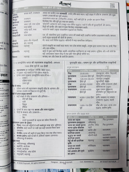 Polymath Adhigam Series for UPPCS Prelims 2026 (Hindi) – 14 Books Complete Set by Shakti Rathaur (Hindi Medium)