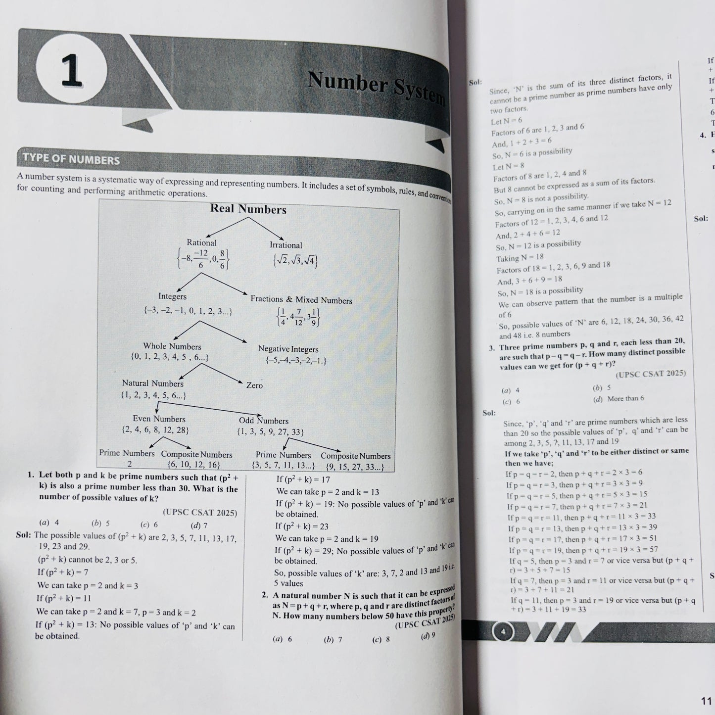 PW Only IAS Udaan Notes 2026 | Best UPSC Prelims Notes | 11 Booklets - English Medium