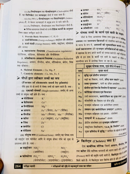 परीक्षा वाणी : Pariksha Vani Books 2026 (9 Books)| Best Books for UPPCS & Other State PCS - Hindi Medium