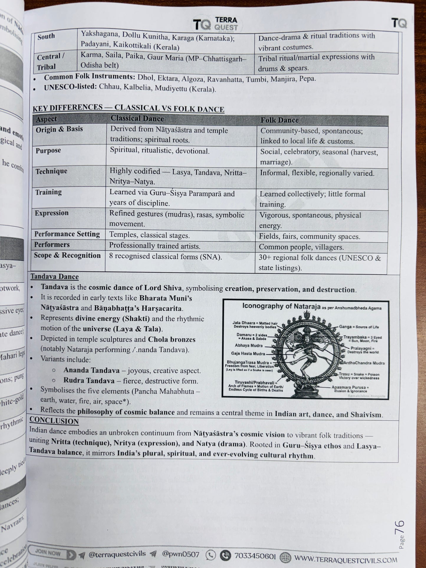 Terra Quest "Prelims+Mains" Complete Study Material For UPPCS 2026 (English)| Complete Notes for UPSC, UPPCS, BPSC, HPSC, UKPSC (14 Books)