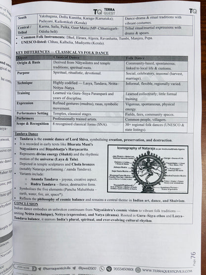 Terra Quest "Prelims+Mains" Complete Study Material For UPPCS 2026 (English)| Complete Notes for UPSC, UPPCS, BPSC, HPSC, UKPSC (14 Books)