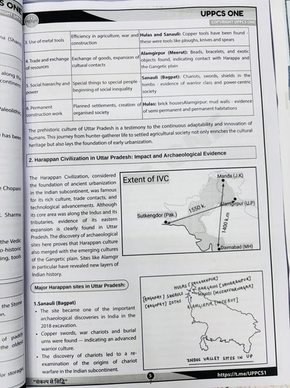 UPPCS One : UPPCS Mains Notes (English)| Best UPPCS Notes 2026 | 6 Latest Booklets