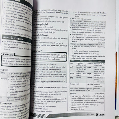 PW Only IAS Udaan Notes 2026 (Hindi) | Best UPSC Prelims Notes | 11 Booklets - Hindi Medium
