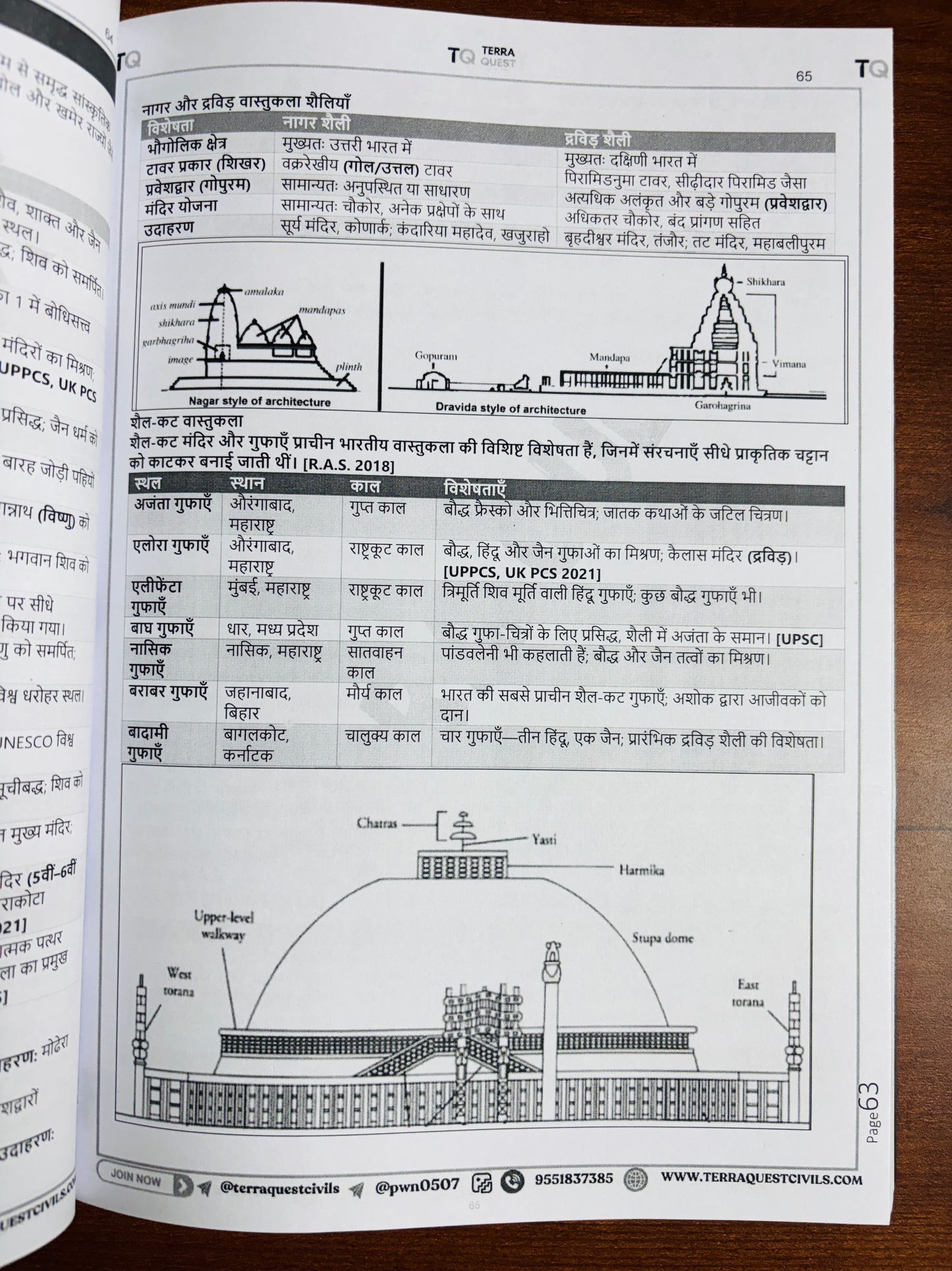 Terra Quest Prelims Study Material For UPPCS 2026 (Hindi) | Prelims Notes for UPSC, UPPCS, BPSC, HPSC, UKPSC (4 Books - Hindi)