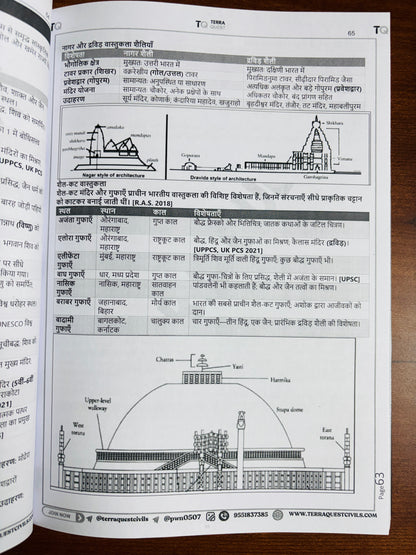 Terra Quest Prelims Study Material For UPPCS 2026 (Hindi) | Prelims Notes for UPSC, UPPCS, BPSC, HPSC, UKPSC (4 Books - Hindi)