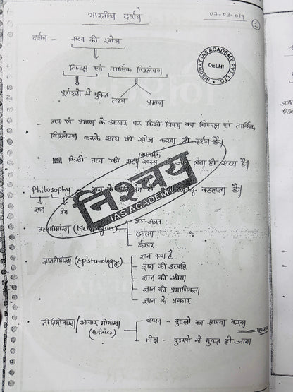 Nishchay IAS Philosophy Optional Handwritten Class Notes in Hindi (4 Booklets)