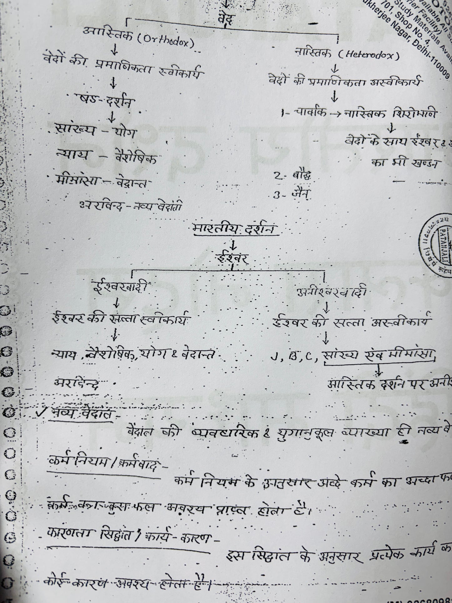 Patanjali IAS Philosophy Optional Complete Notes (Printed+Handwritten) | 11 Booklets - Hindi Medium