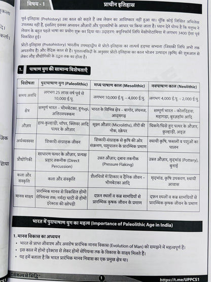 UPPCS One Mains Test Series Notes 2025 (Hindi) | 8 Tests - Hindi Medium