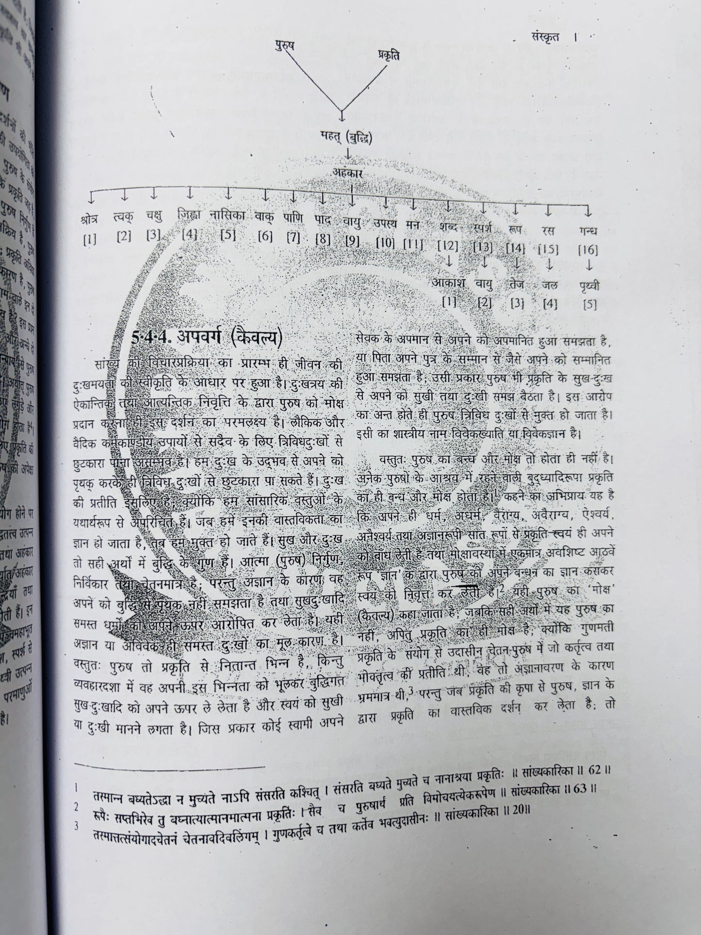 UPSC Sanskrit Optional Notes | Sanskrit Literature Optional Notes for UPSC | 2 Booklets