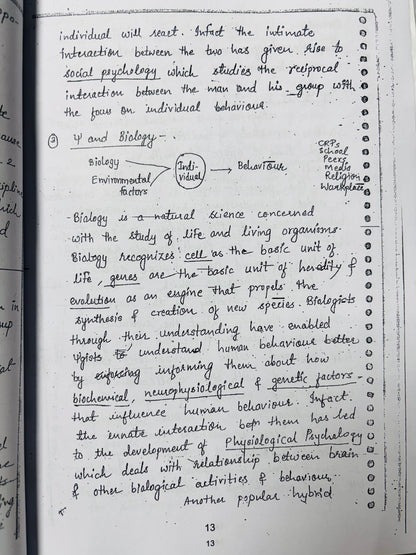 Vajiram & Ravi Mukul Pathak Psychology Optional Handwritten Notes | Best Psychology Notes for UPSC | 5 Booklets- English