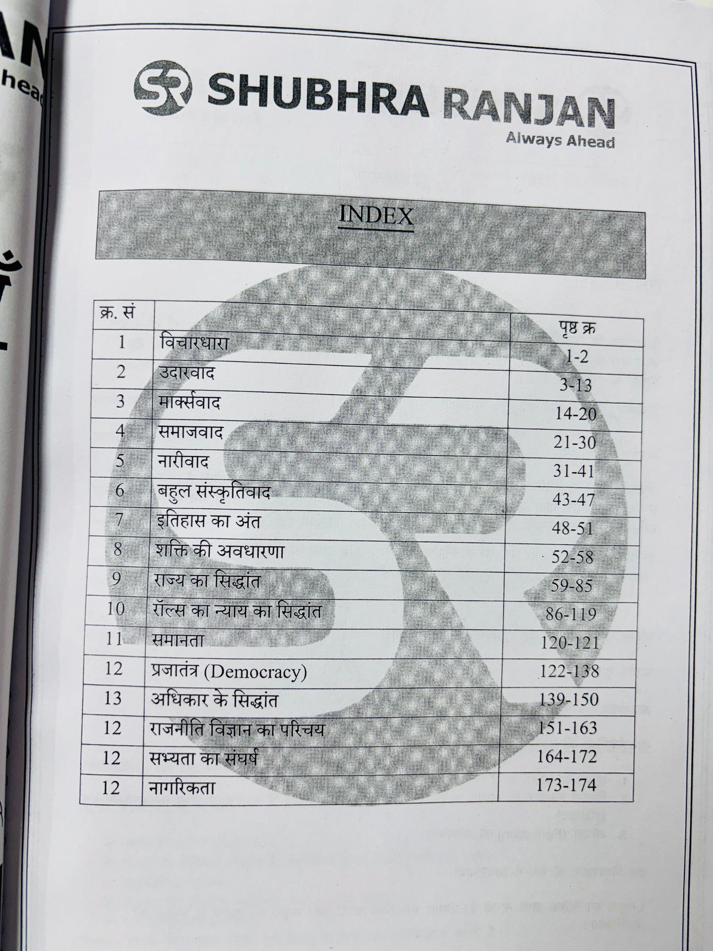 Shubhra Ranjan Hindi Medium PSIR Optional PRINTED Notes (7 Booklets)
