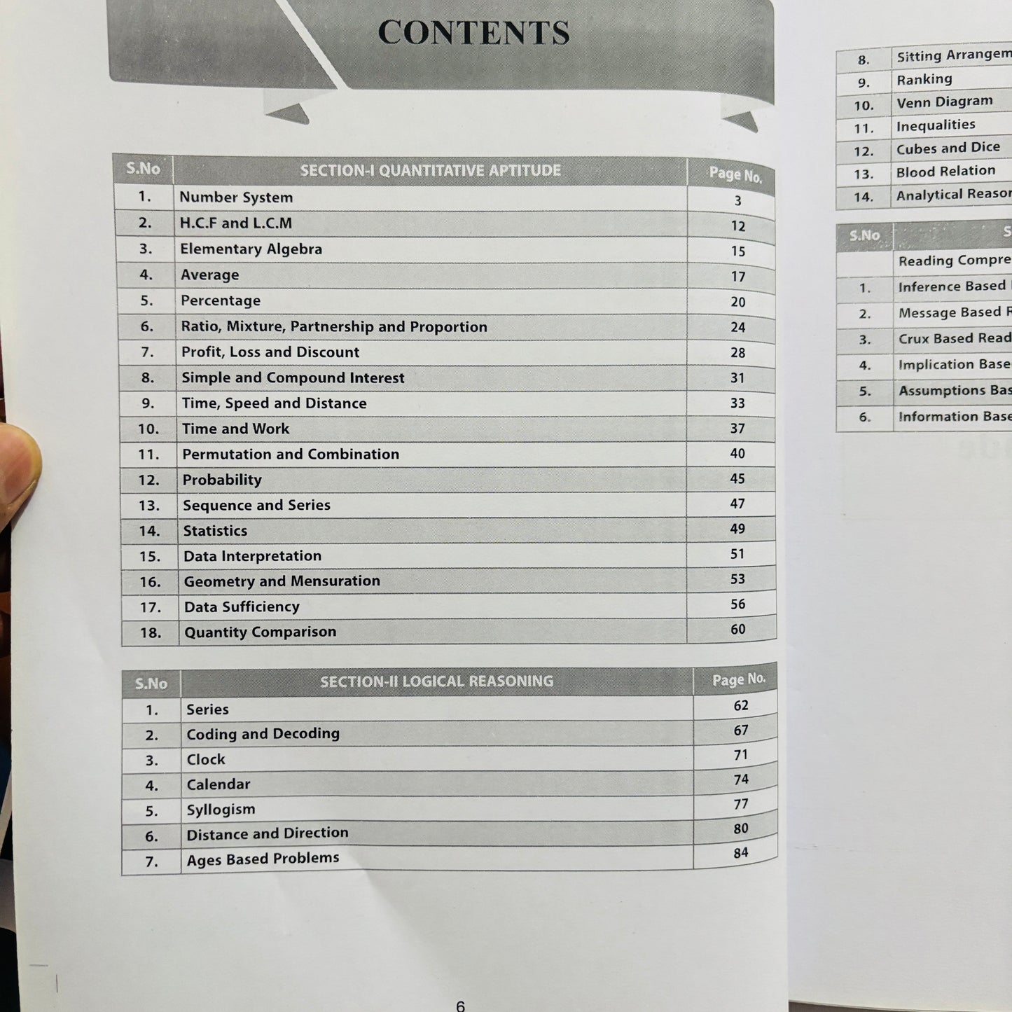 PW Only IAS Udaan CSAT Notes (English) | Best CSAT Notes For UPSC Prelims 2026-27