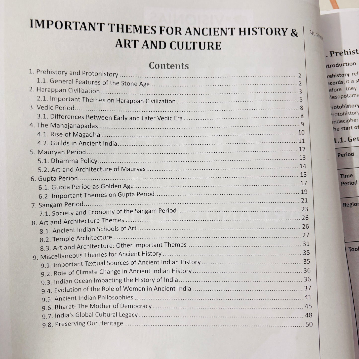 Vision IAS Mains VAM Notes (English) | Latest 12 Booklets