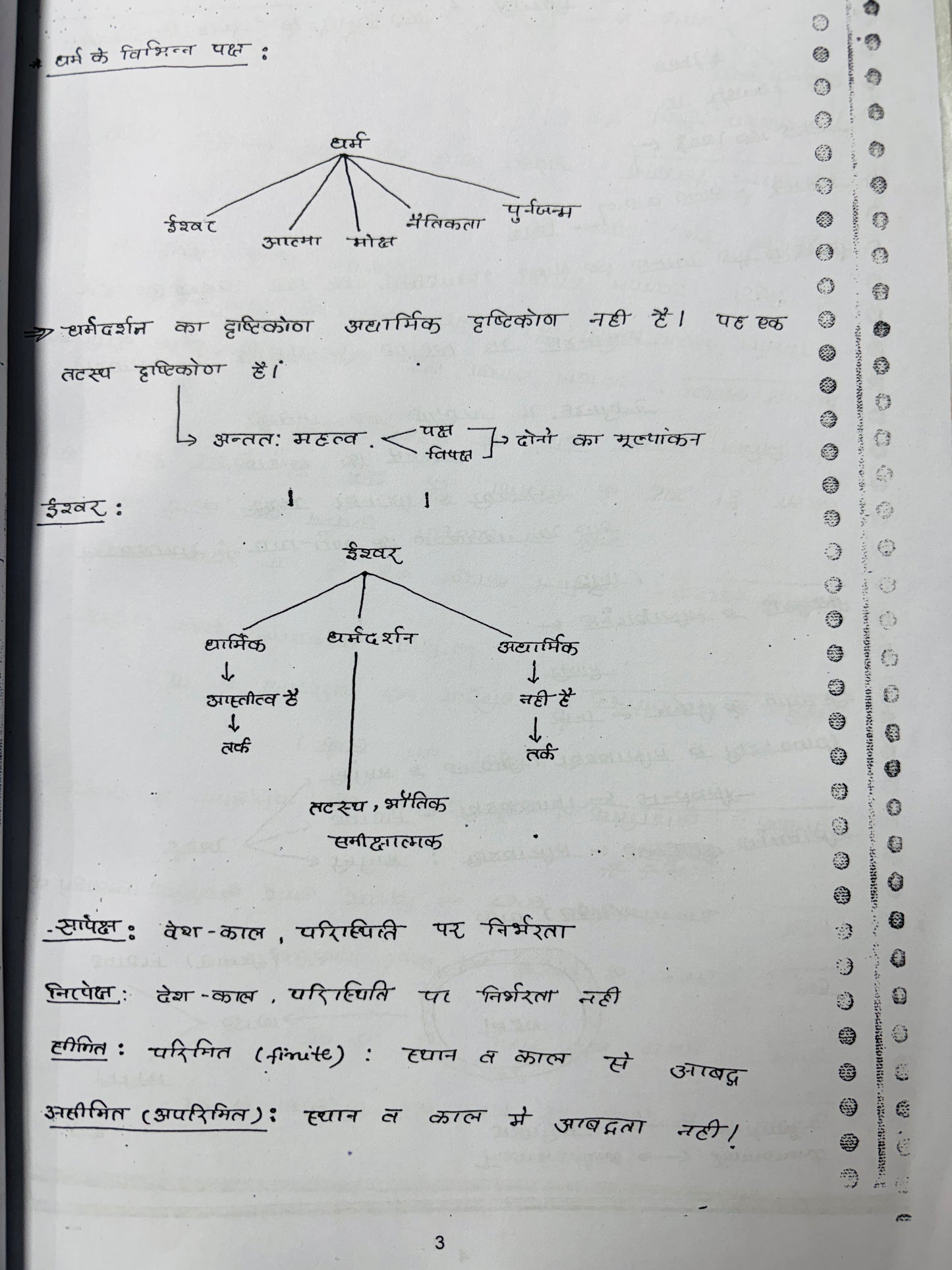 Patanjali IAS Philosophy Optional Complete Notes (Printed+Handwritten) | 11 Booklets - Hindi Medium