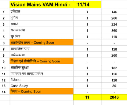 Vision IAS Mains VAM Notes (Hindi Medium) | Latest 11 Booklets