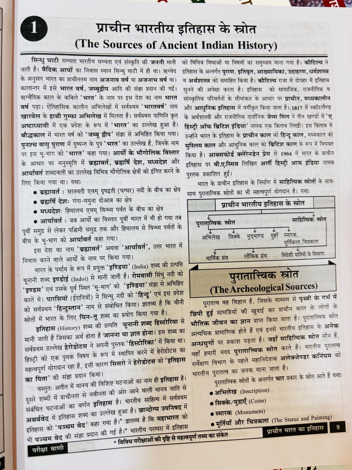परीक्षा वाणी : Pariksha Vani Books 2026 (9 Books)| Best Books for UPPCS & Other State PCS - Hindi Medium