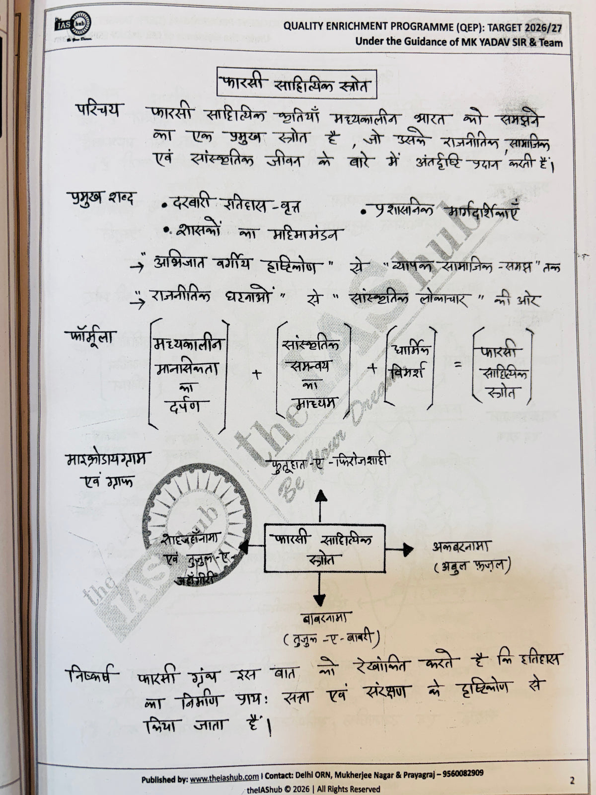 MK Yadav Sir QEP "Power Pages" Mains Notes 2026 (Hindi) | IAS Hub Mains Notes for UPSC, UPPCS, BPSC (4 Books-Hindi)