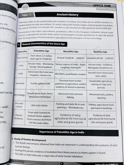 UPPCS One : UPPCS Mains Notes (English)| Best UPPCS Notes 2026 | 6 Latest Booklets