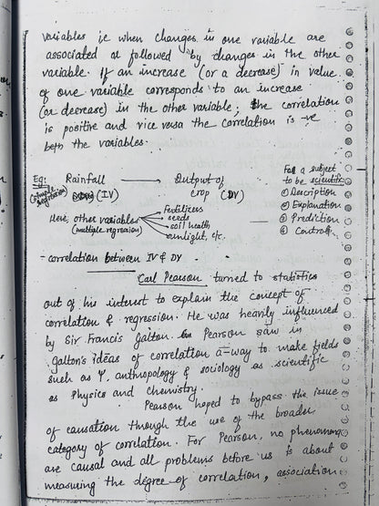 Vajiram & Ravi Mukul Pathak Psychology Optional Handwritten Notes | Best Psychology Notes for UPSC | 5 Booklets- English