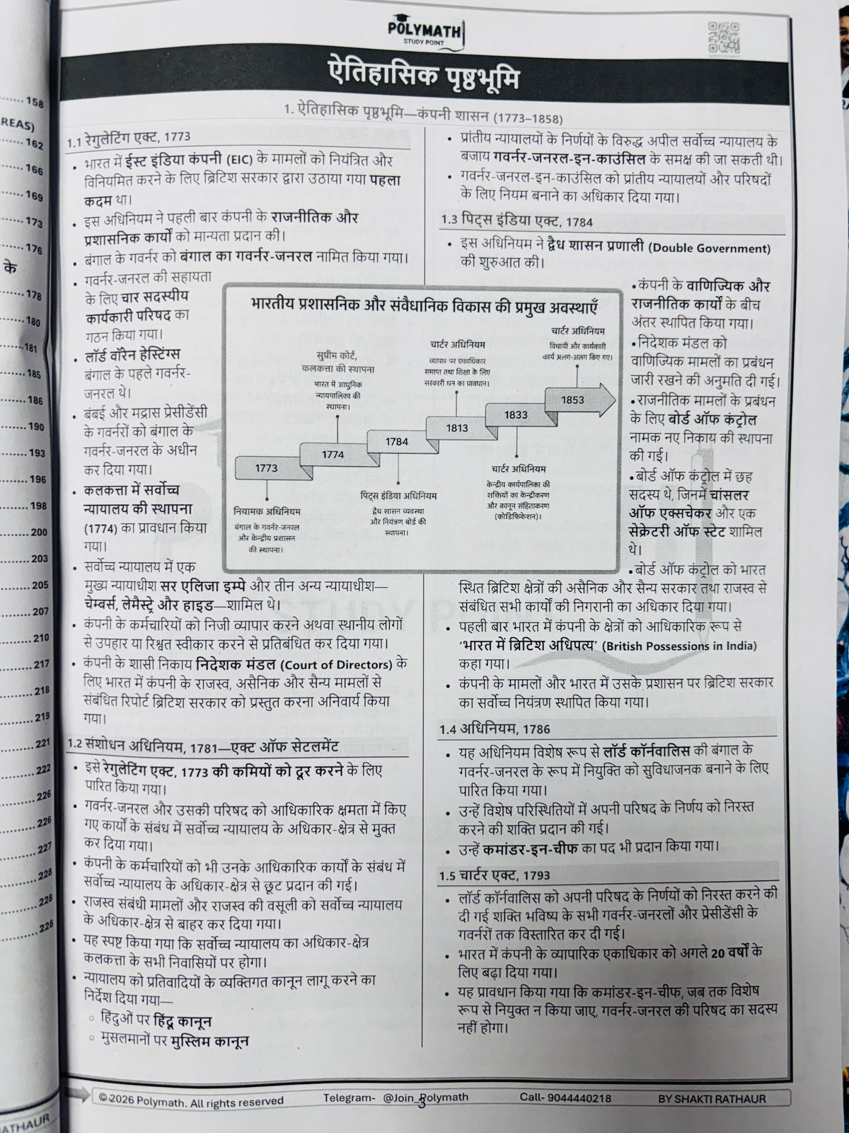 Polymath Adhigam Series for UPPCS Prelims 2026 (Hindi) – 14 Books Complete Set by Shakti Rathaur (Hindi Medium)