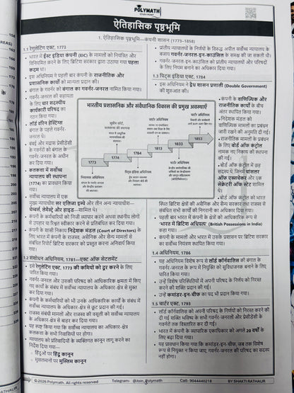 Polymath Adhigam Series for UPPCS Prelims 2026 (Hindi) – 14 Books Complete Set by Shakti Rathaur (Hindi Medium)
