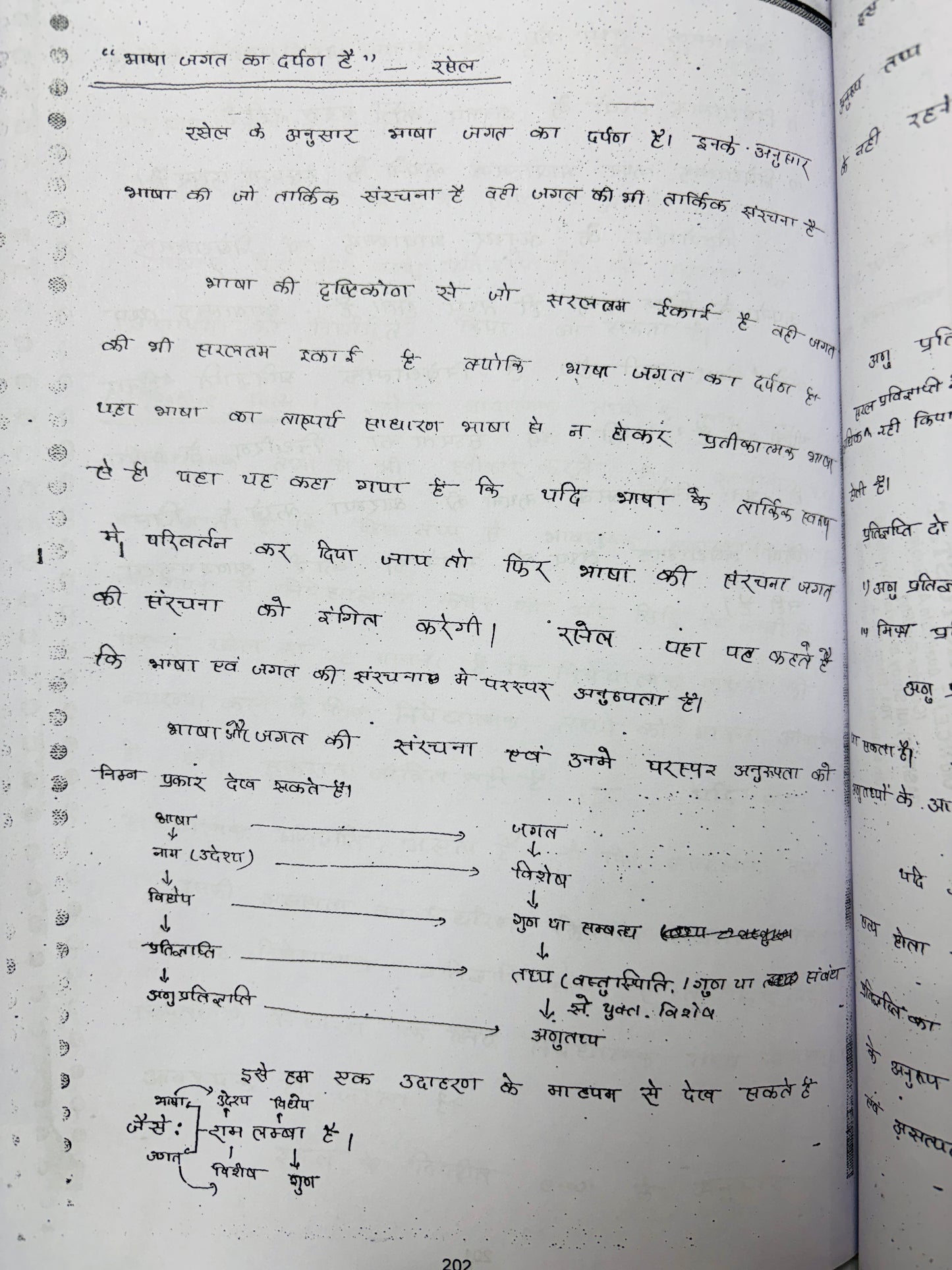 Patanjali IAS Philosophy Optional Complete Notes (Printed+Handwritten) | 11 Booklets - Hindi Medium