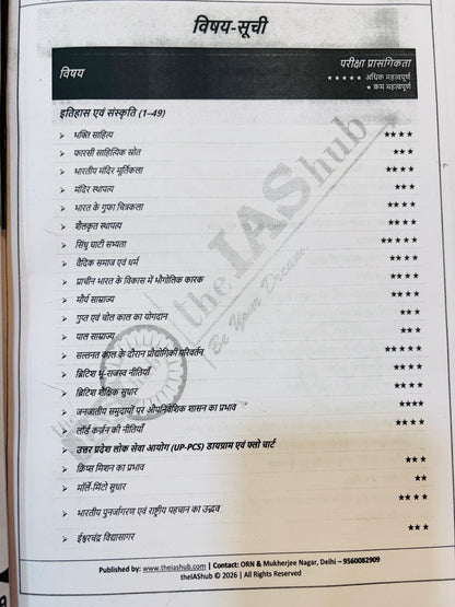 MK Yadav Sir QEP "Power Pages" Mains Notes 2026 (Hindi) | IAS Hub Mains Notes for UPSC, UPPCS, BPSC (4 Books-Hindi)