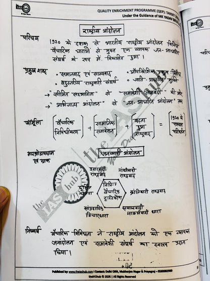 MK Yadav Sir QEP "Power Pages" Mains Notes 2026 (Hindi) | IAS Hub Mains Notes for UPSC, UPPCS, BPSC (4 Books-Hindi)