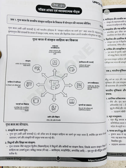 UPPCS Mains Test Series COMBO (27 Test- Hindi) | Vision 10, PW 4, UPPCS One 8, Dhyeya 5