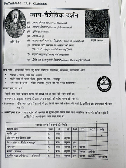 Patanjali IAS Philosophy Optional Complete Notes (Printed+Handwritten) | 11 Booklets - Hindi Medium