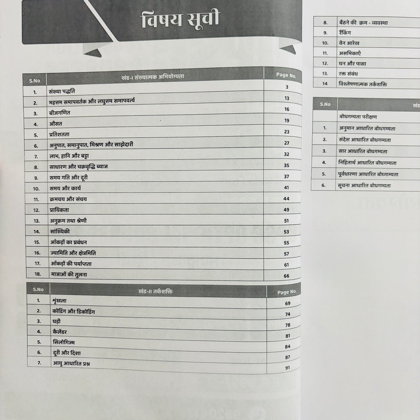PW Only IAS Udaan CSAT Notes (Hindi Medium) | Best CSAT Notes For UPSC Prelims in Hindi 2026-27